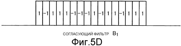 Распределенное волоконно-оптическое устройство обнаружения звуковых волн (патент 2566606)