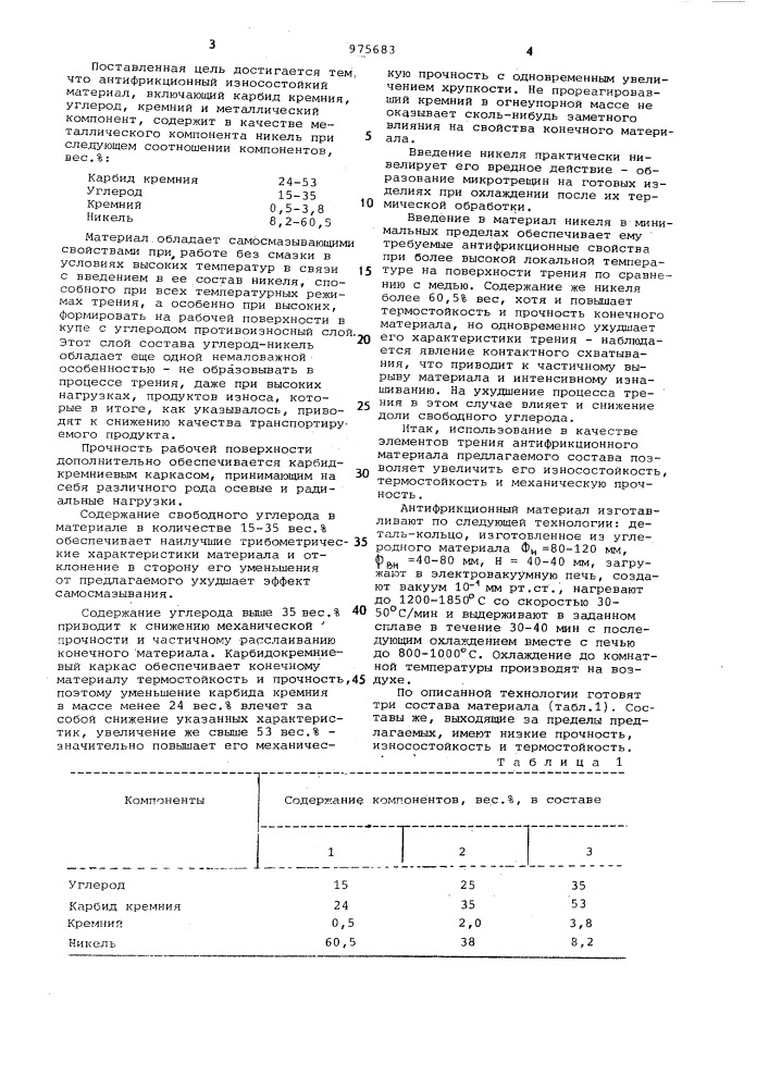 Антифрикционный износостойкий материал (патент 975683)