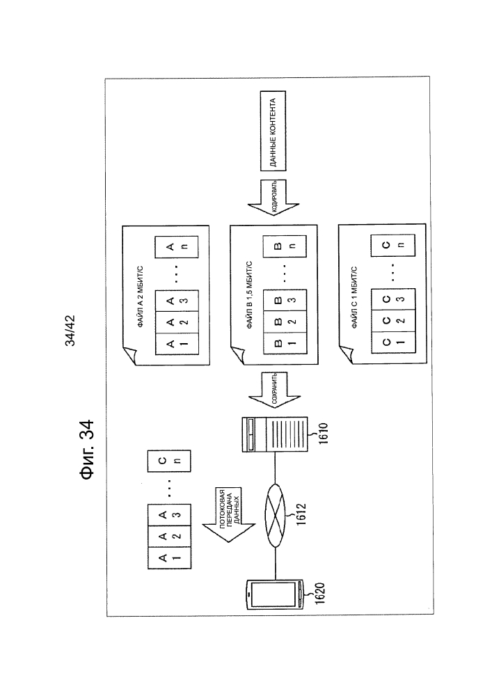 Устройство и способ обработки изображений (патент 2639647)