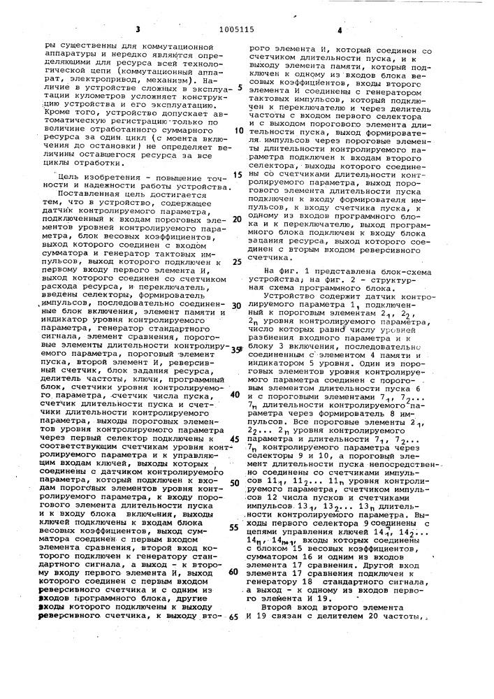 Устройство для определения ресурса машин (патент 1005115)