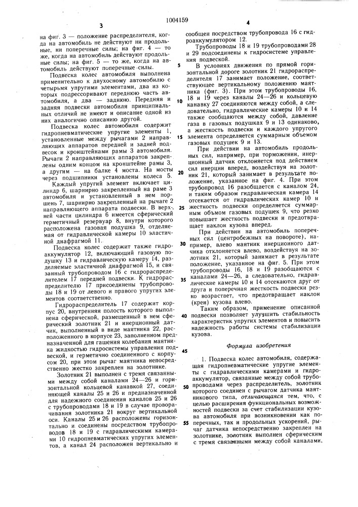 Подвеска колес автомобиля (патент 1004159)