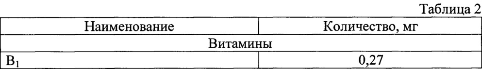 Нардек с тыквенными семенами (патент 2648286)