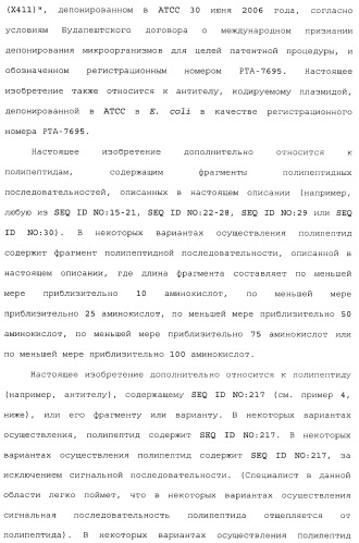 Антитела против сd26 и способы их применения (патент 2486204)