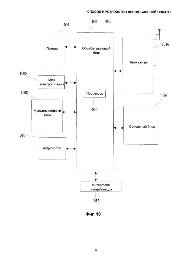 Способ и устройство для мобильной оплаты (патент 2648940)