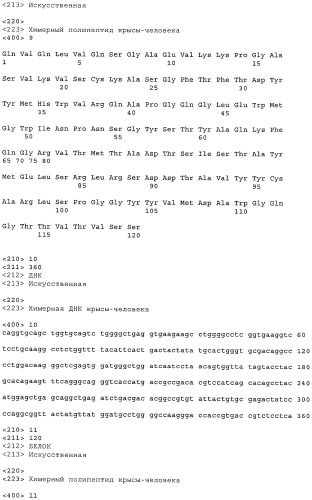 Антигенсвязывающие молекулы, которые связывают рецептор эпидермального фактора роста (egfr), кодирующие их векторы и их применение (патент 2457219)