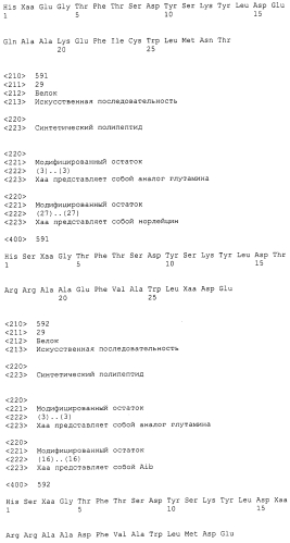 Основанные на амидах пролекарства пептидов глюкагонового надсемейства (патент 2550696)