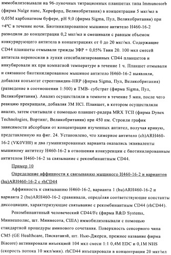Химерные и гуманизированные антитела к cd44, которые опосредствуют цитотоксичность в отношении раковых клеток (патент 2487723)