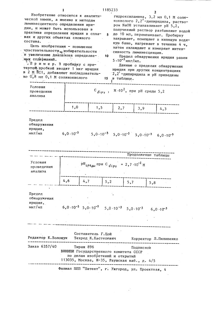 Способ определения иридия (патент 1185233)