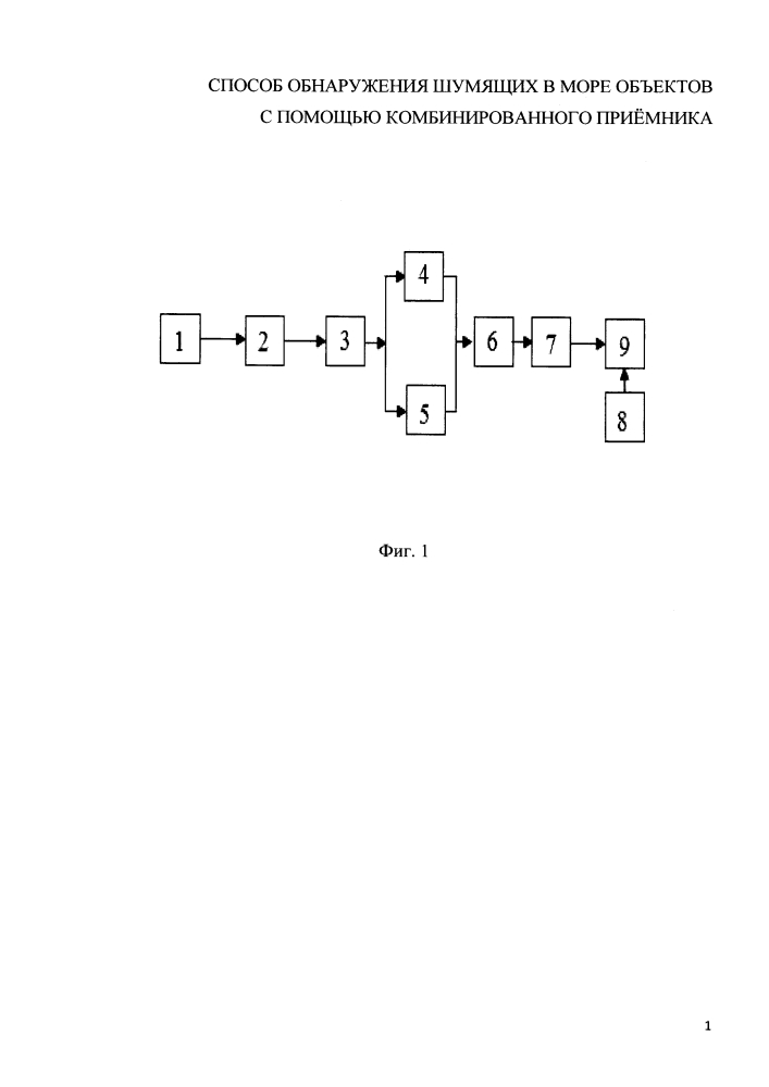 Способ обнаружения шумящих в море объектов с помощью комбинированного приемника (патент 2654335)