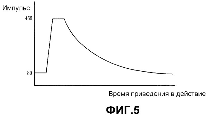 Устройство для обработки одежды, снабженное теплонасосной системой, и способ управления им (патент 2513972)