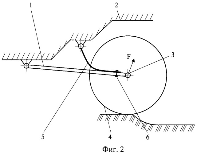 Упругая подвеска с нелинейной характеристикой (патент 2457119)
