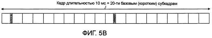 Передатчик, приемник, система мобильной связи и способ передачи канала синхронизации (патент 2414073)