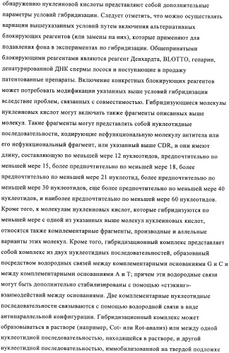 Антитела к амилоиду бета 4, имеющие гликозилированную вариабельную область (патент 2438706)