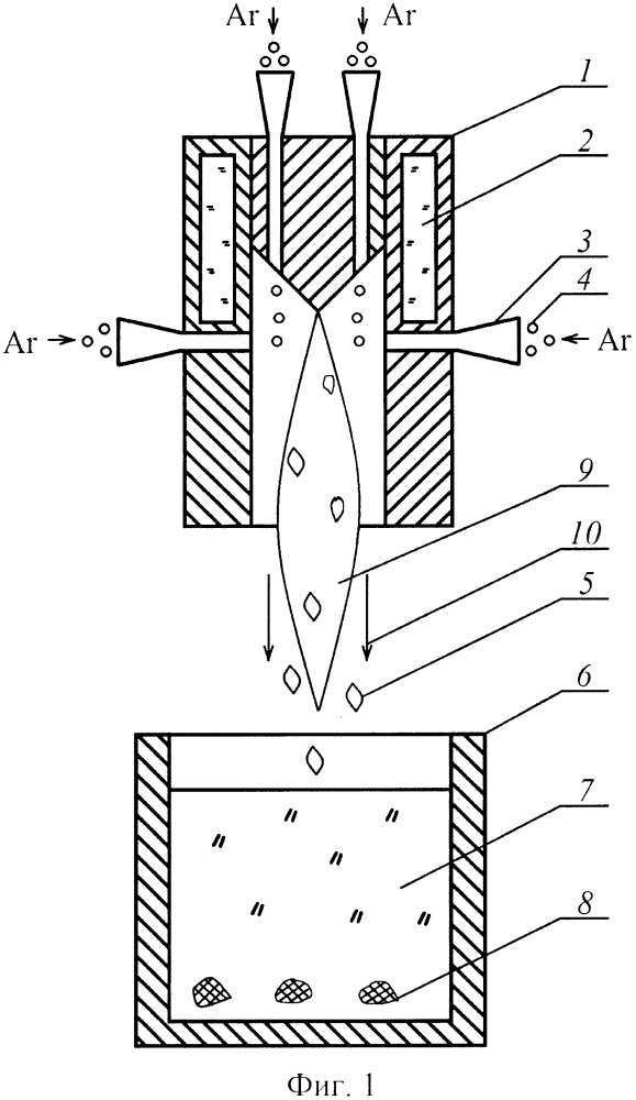 Способ синтеза силикат-глыбы (патент 2660138)