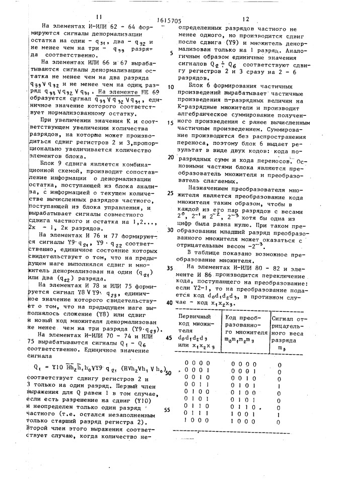 Устройство для деления чисел (патент 1615705)