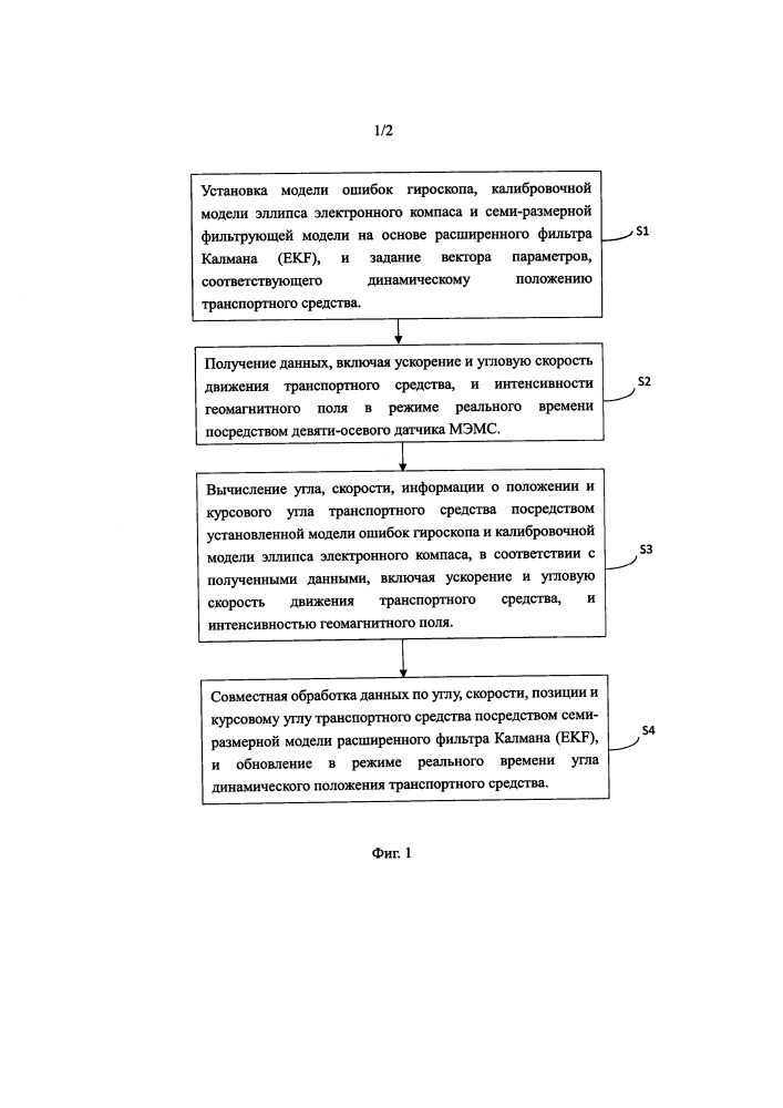 Способ обновления углового положения сельскохозяйственной машины, основанный на девятиосевом датчике на основе мэмс (патент 2662460)