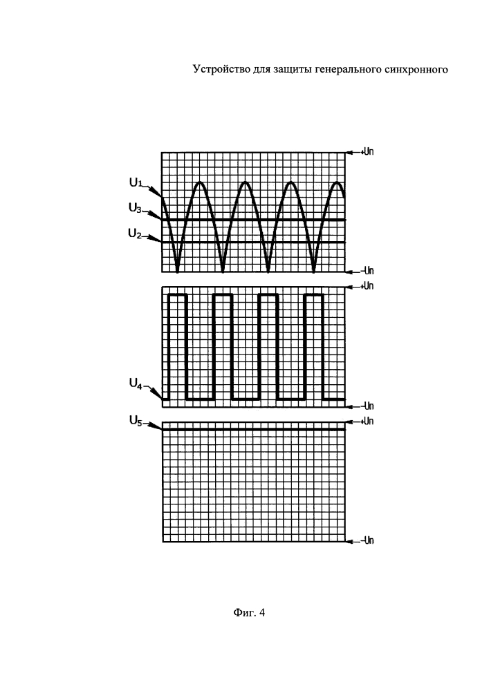 Устройство для защиты генератора синхронного (патент 2632658)