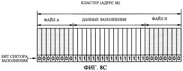 Способ записи и/или воспроизведения, устройство записи и/или воспроизведения и машиночитаемый носитель, хранящий программу, предназначенную для выполнения способа (патент 2321082)