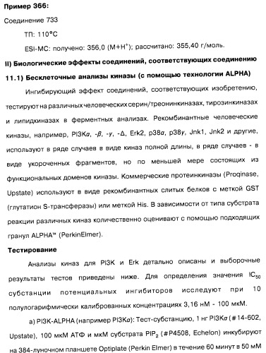 Пиридопиразиновые производные, фармацевтическая композиция и набор на их основе, вышеназванные производные и фармацевтическая композиция в качестве лекарственного средства и средства способа лечения заболеваний и их профилактики (патент 2495038)