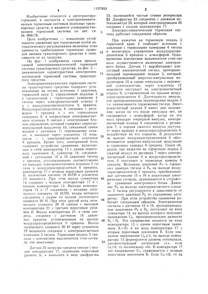 Электропневматическая тормозная система транспортного средства (патент 1197893)