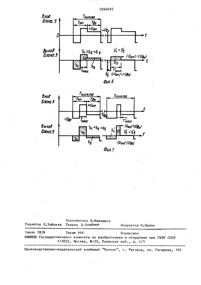 Способ аналого-цифрового преобразования и устройство для его осуществления (патент 1594692)
