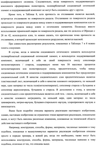 Слоистый блок оптического элемента и способ его изготовления, подсветка и жидкокристаллическое устройство отображения (патент 2421658)
