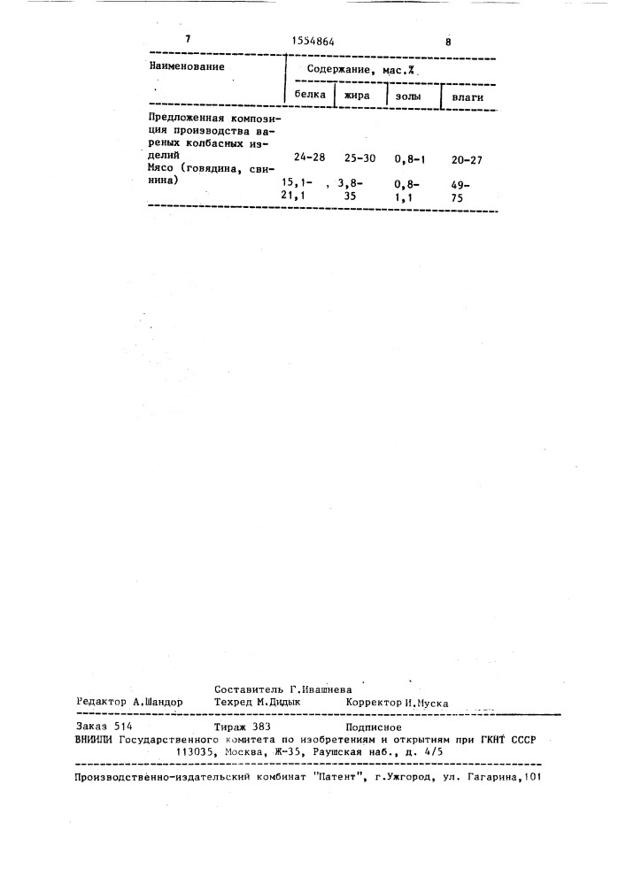 Композиция для производства вареных колбасных изделий (патент 1554864)