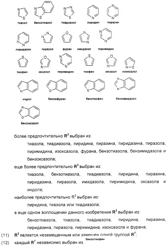 Соединения, воздействующие на глюкокиназу (патент 2329043)