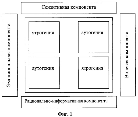 Способ лечения больных с хроническим болевым синдромом (патент 2497554)