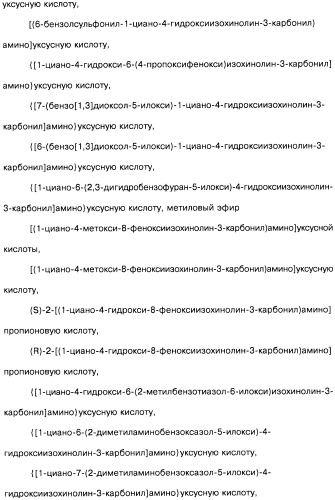 Цианоизохинолиновые соединения (варианты), фармацевтическая композиция на их основе, способ ингибирования активности гидроксилазы гипоксия-индуцибельного фактора (hif) и способ лечения и/или профилактики состояния, связанного с hif, и/или состояния, связанного с эритропоэтином, и/или анемии (патент 2457204)