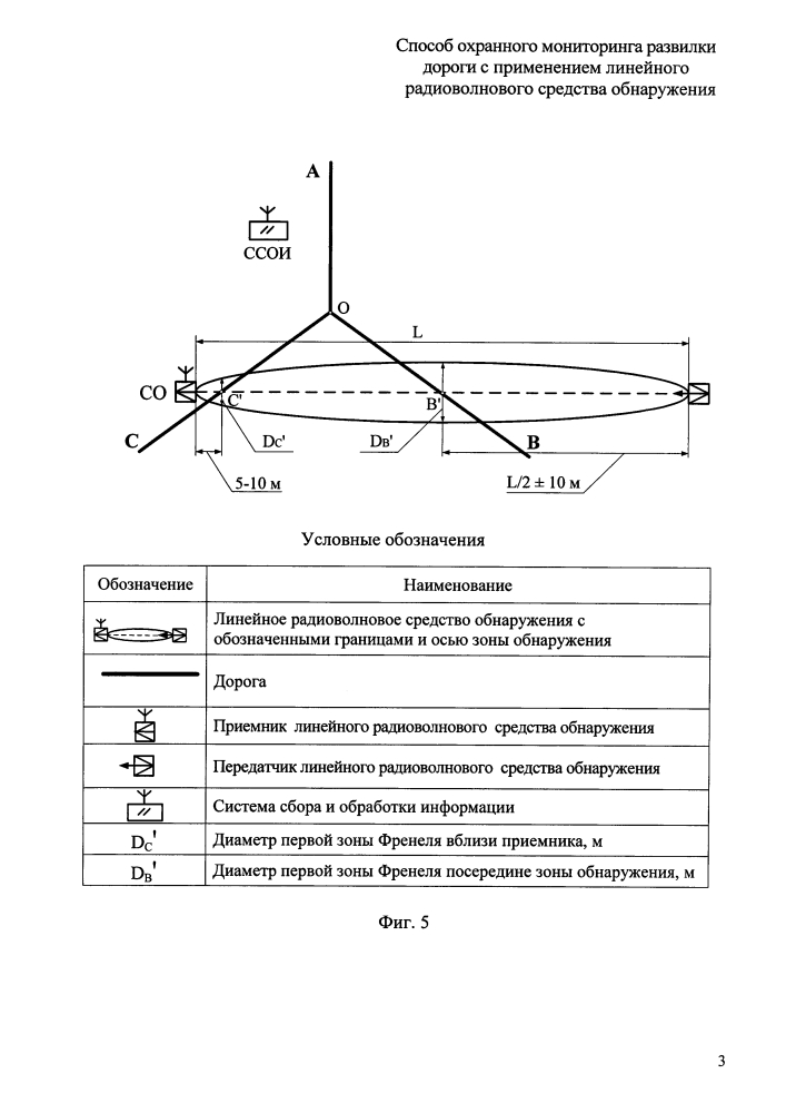 Способ охранного мониторинга развилки дорог с применением линейного радиоволнового средства обнаружения (патент 2648210)