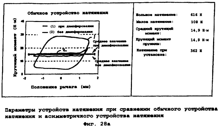 Система ременного привода (варианты) и устройство натяжения для нее (патент 2272947)