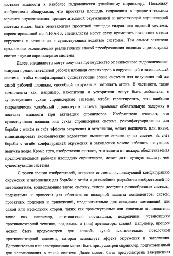 Потолочные сухие спринклерные системы и способы пожаротушения в складских помещениях (патент 2430762)