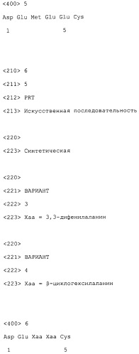 Хиноксалинсодержащие соединения в качестве ингибиторов вируса гепатита с (патент 2493160)