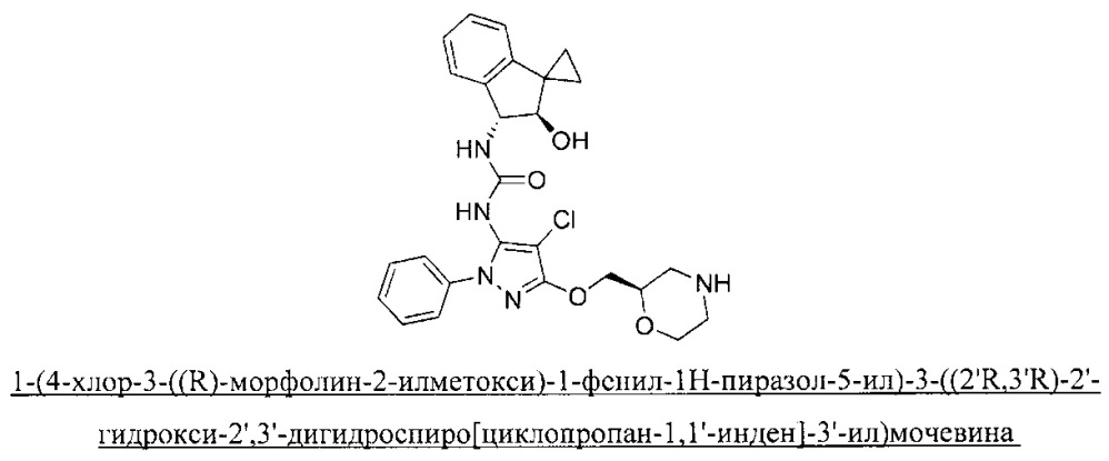 Бициклические соединения мочевины, тиомочевины, гуанидина и цианогуанидина, пригодные для лечения боли (патент 2664541)