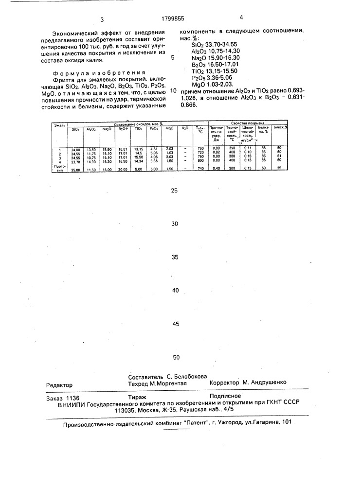 Фритта для эмалевых покрытий (патент 1799855)