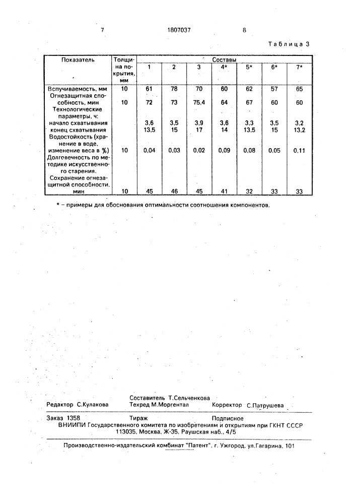 Смесь для изготовления покрытия (патент 1807037)