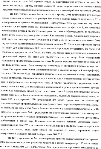 Способы и устройства для предоставления заказных игр и игрового контента для игрового аппарата (патент 2359331)