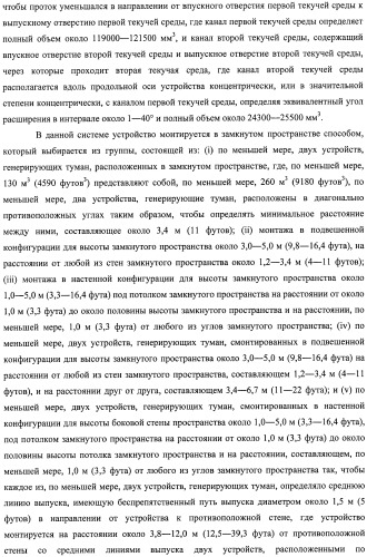 Устройство, системы и способы противопожарной защиты для воздействия на пожар посредством тумана (патент 2476252)