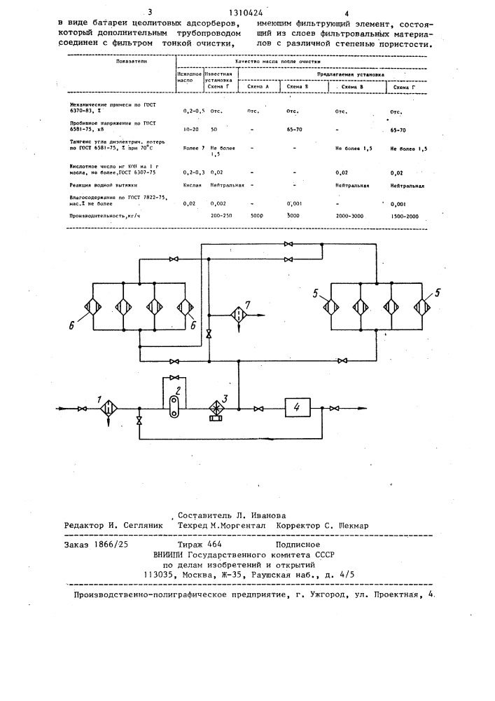 Установка для очистки трансформаторных и турбинных масел (патент 1310424)