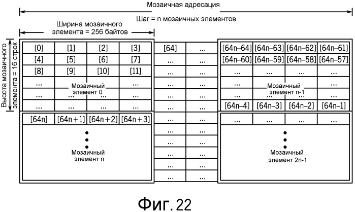 Система и способ для обработки данных изображения с использованием процессора сигнала изображения, имеющего логику окончательной обработки (патент 2542928)