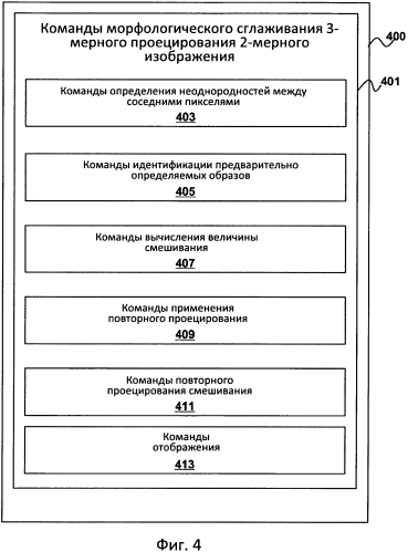 Морфологическое сглаживание (мс) при повторном проецировании двухмерного изображения (патент 2562759)