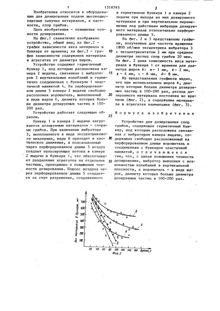 Устройство для дозирования спор грибов (патент 1318793)