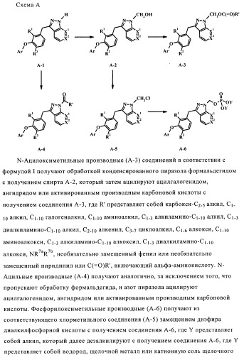 Гетероциклические антивирусные соединения (патент 2495878)