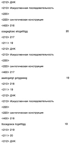 Соединение, содержащее кодирующий олигонуклеотид, способ его получения, библиотека соединений, способ ее получения, способ идентификации соединения, связывающегося с биологической мишенью (варианты) (патент 2459869)