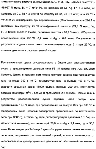 Непрерывный способ изготовления геометрических формованных изделий из катализатора к (патент 2507001)