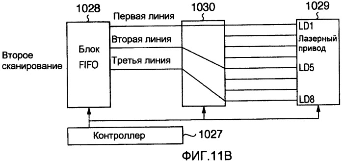 Устройство формирования изображения (патент 2373063)