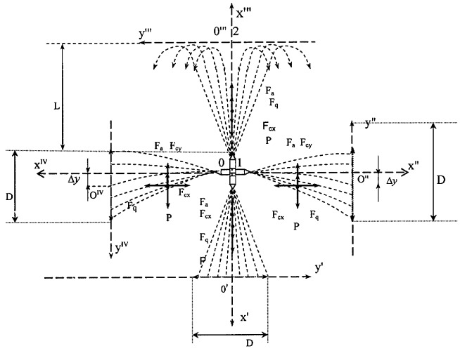 Способ определения характеристических параметров частиц жидкостей, диспергируемых в электрическом поле (патент 2372613)