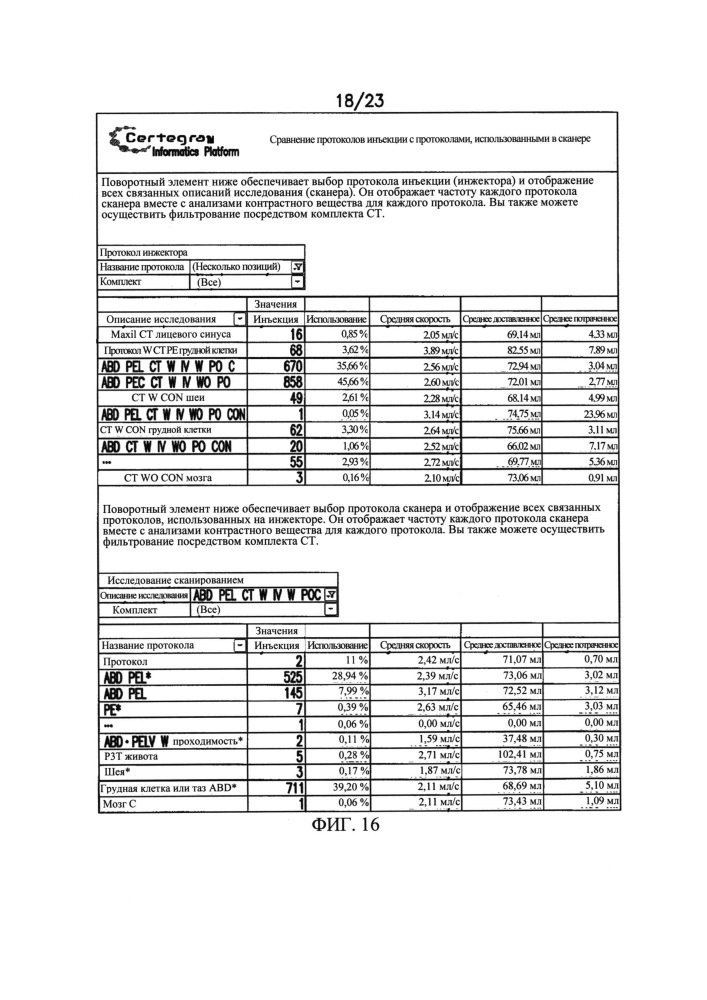 Способ и методы сбора, предоставления и управления информацией о медицинских диагностических процедурах (патент 2634230)