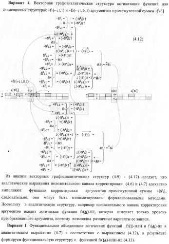 Функциональная структура корректировки аргументов промежуточной суммы &#177;[s3i] параллельного сумматора в позиционно-знаковых кодах f(+/-) (патент 2378681)